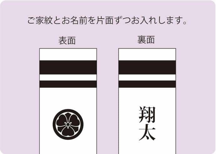 旭天竜 | 人形屋ホンポ本店