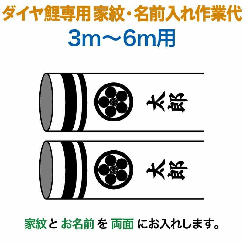 鯉のぼり・専用家紋・お名前入れ | 人形屋ホンポ本店